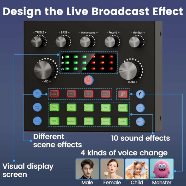 Podcast Equipment Bundle for 2, Audio Interface with Voice Changer Condenser Microphones for Gamer, All-in-One Audio Mixer Perfect for Live Streaming, Singing, YouTube, Gaming - For Sale - Price - Image 3