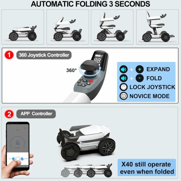 Left-Hand Controller, 23 Miles Long Travel Range, ROBOOTER® X40 AUTO Folding Smart Power Wheelchair Scooter -Memory Foam Seat- Removable Lithium Battery-Control Mobile App -Airline Approved-84 lbs - For Sale - Price - Image 3