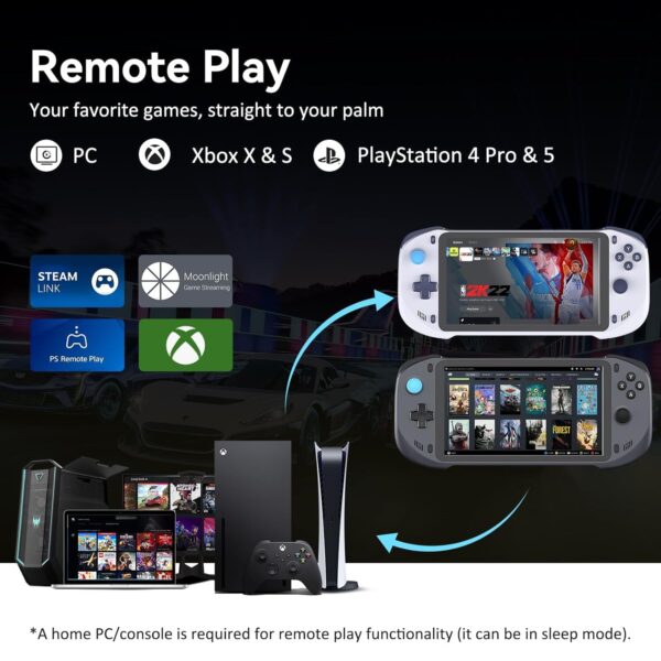 Cloud Handheld Remote Play Gaming Console, For Xbox Cloud Gaming, NVIDIA GeForce NOW, Playstation, PC, Long-Battery Life, 1080P 7-Inch Touchscreen, Lightweight Handheld Accessories - 64G - For Sale - Price - Image 3