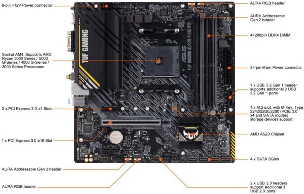 ASUS TUF Gaming A520M-PLUS (WiFi) AMD AM4 (3rd Gen Ryzen™) microATX Motherboard (M.2 Support, 802.11ac Wi-Fi, DisplayPort, HDMI, D-Sub, USB 3.2 Gen 1 Type-A and Aura Addressable Gen 2 headers) - For Sale - Price - Image 2