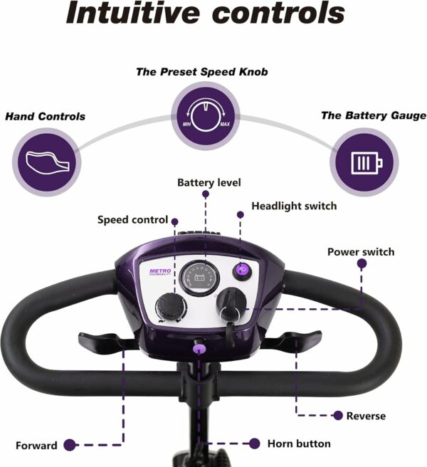 Metro Mobility Scooters, Electric 4-Wheel Scooter for Seniors, Adults, Purple, Modern Style, Up to 300 lbs, 4.97 mph, 10 Miles Range, Folding for Travel - For Sale - Price - Image 4