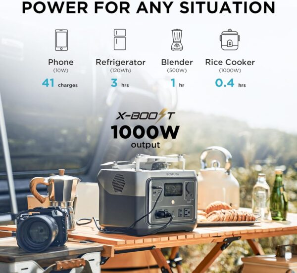 EF ECOFLOW Portable Power Station RIVER 2 Max 500, 499Wh LiFePO4 Battery/ 1 Hour Fast Charging, Up To 1000W Output Solar Generator (Solar Panel Optional) for Outdoor Camping/RVs/Home Use - For Sale - Price - Image 4