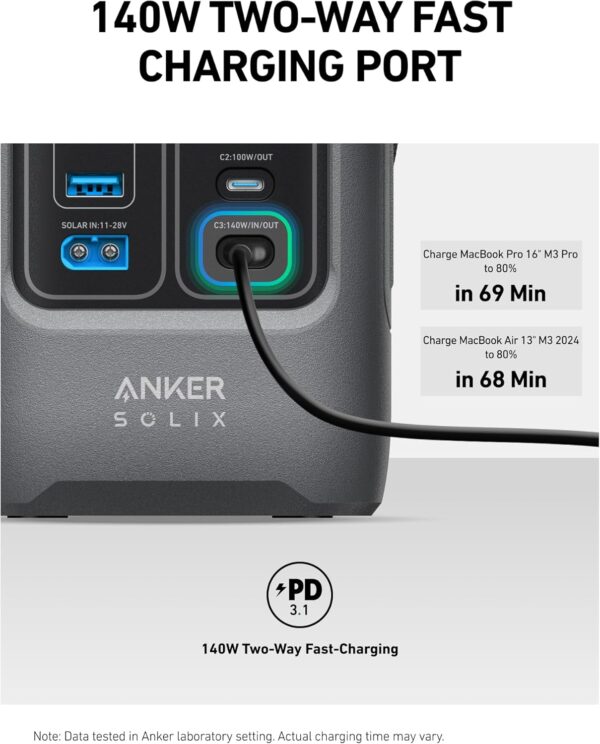 Anker SOLIX C200 DC Power Bank Station (60,000mAh), 192Wh Portable Power Station, LiFePO4 Battery, 200W Solar Generator, for Outdoor Camping, Traveling, and Emergencies (No Wall Charger Included) - For Sale - Price - Image 5