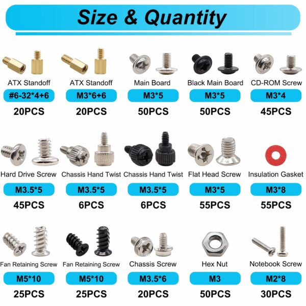 502PCS Computer Screws Assortment Kit, Motherboard Standoffs Screws PC Screws for PC Fan, PC Case, HDD Hard Drive, Laptop, SSD, CD-ROM, Used for DIY Installation & Repair of Computer Parts - For Sale - Price - Image 2