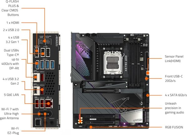 GIGABYTE X870E AORUS Master AMD AM5 LGA 1718 Motherboard, ATX, DDR5, 4X M.2, PCIe 5.0, USB4, WIFI7, 5GbE LAN, EZ-Latch, 5-Year Warranty - For Sale - Price - Image 5