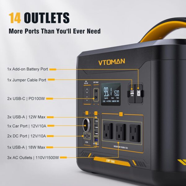 VTOMAN Jump 1500X Portable Power Station 1500W (3000W Peak), 828Wh LiFePO4 (LFP) Battery Powered Generator with Expandable Capacity, 3x Pure Sine Wave 1500W AC Outlets, 2xPD 100W, 3x Regulated 12V DC - For Sale - Price - Image 3