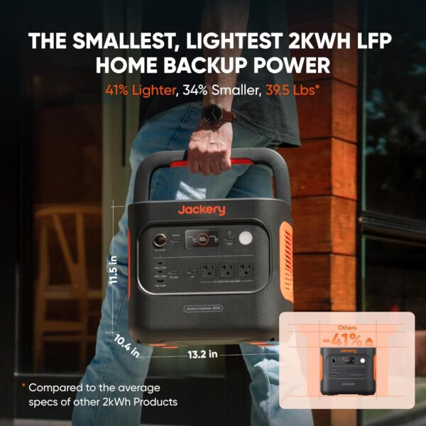 Jackery Explorer 2000 v2 Portable Power Station, 2042Wh LiFePO4 Home Backup Battery, 2200W Solar Generator, USB-C PD 100W Fast Charging for Emergencies, Power Outages, Camping(Solar Panel Optional) - For Sale - Price - Image 3