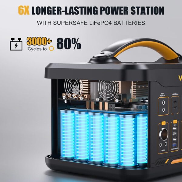 VTOMAN Jump 1500X Portable Power Station 1500W (3000W Peak), 828Wh LiFePO4 (LFP) Battery Powered Generator with Expandable Capacity, 3x Pure Sine Wave 1500W AC Outlets, 2xPD 100W, 3x Regulated 12V DC - For Sale - Price - Image 2