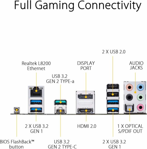 ASUS TUF Gaming B450-PLUS II AMD AM4 Ryzen 5000 ATX Motherboard With DDR4 4400(O.C.), HDMI 2.0b, USB 3.2 Gen 2 Type-C, BIOS Flashback, AI Noise Cancelling Mic - For Sale - Price - Image 5