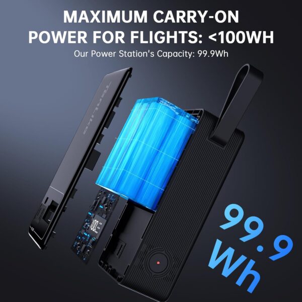 Portable Power Station 99.9Wh Power Bank for Camping Essentials Small Electric Generator Large Lithium Battery with 110V 120W AC Plug in Output 60W Type-C Laptop Home Backup Outdoor Emergency, Black - For Sale - Price - Image 2