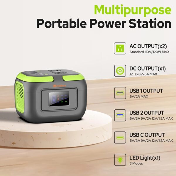 Portable Power Station 120W Portable Generator 97.6Wh, 110V Portable Power Pack with AC Outlet External Lithium Battery Pack with USB C Input for Camping Home Use VanLife Adventures - For Sale - Price - Image 3