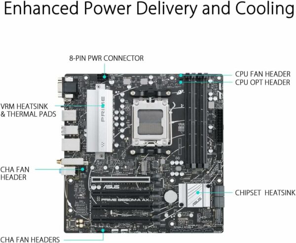 ASUS Prime B650M-A AX AMD B650(Ryzen 7000) Micro-ATX Motherboard(DDR5,PCIe 5.0 M.2,2.5Gb LAN,Wi-Fi 6, DP,USB 3.2 Gen 2 Ports,Front USB 3.2 Gen 1 Type-C®, BIOS Flashback™, CEC Tier II Ready) (Renewed) - For Sale - Price - Image 2