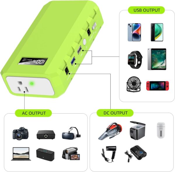 powkey Portable Power Station with AC Outlet, 65W/110V External Battery Pack 24000mAh/88.8Wh Power Pack, Portable Power Source Supply Backup for Outdoor Tent Camping Home Office - For Sale - Price - Image 3