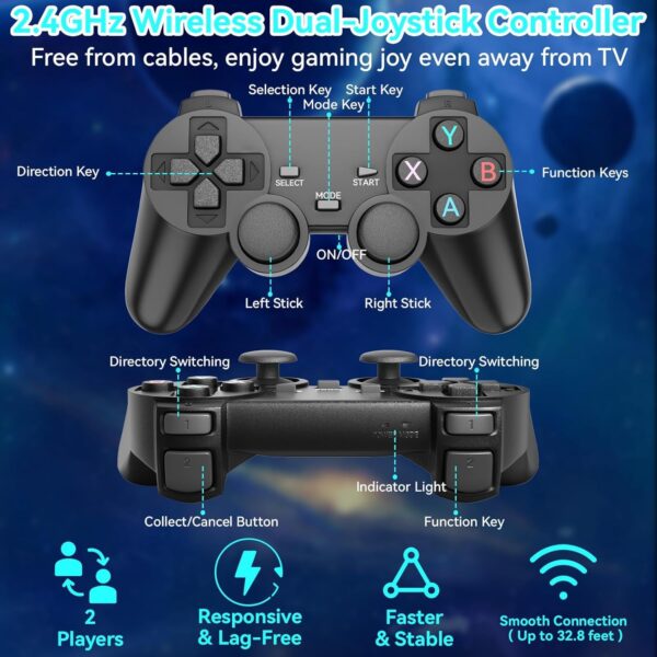 Wireless Retro Gaming Console Stick,Plug and Play TV Video Games Stick Built-in Retro Drive 20000+ Games,4K HDMI Output,Dual 2.4G Wireless Controllers (64GB) - For Sale - Price - Image 5