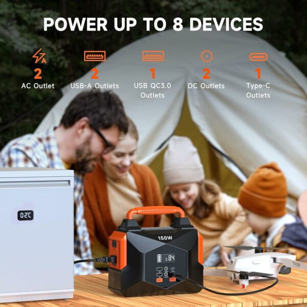 Portable Power Station for Camping, 150w 146wh Portable Generator for Home Use Indoor Outdoor Quiet Generator with AC Outlet Large Power Bank for Laptop Travel Emergency CPAP Survival Backup Apartment - For Sale - Price - Image 2