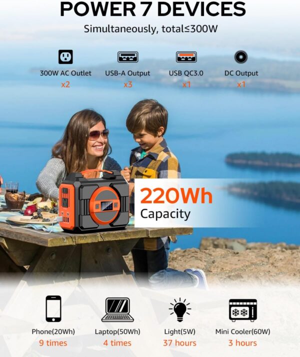 Portable Power Station Bank 300W Rated(600W Peak),220Wh Solar Powered Power Bank with 2 AC Outlet 110V Pure Sine Wave, 60000mAh Power Bank Lithium Battery Pack for Home Outdoor Camping Emergency - For Sale - Price - Image 3