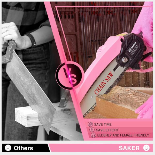 Saker Mini Electric Chainsaw,6 Inch, Handheld Portable Chain Saw Pruning Shears Chainsaw Cordless for Tree Branches,Household and Garden(SAKER MINI CHAINSAW PINK + 2 BATTERIES + 3 CHAINS) - For Sale - Price - Image 6