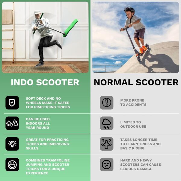 The Indo Trick Scooter - Trampoline Scooter -Stunt Scooter for Teens, Kids and Adults - Pro Scooter Tricks - Indoors and Outdoors Scooter - Professionals and Beginners - For Sale - Price - Image 3