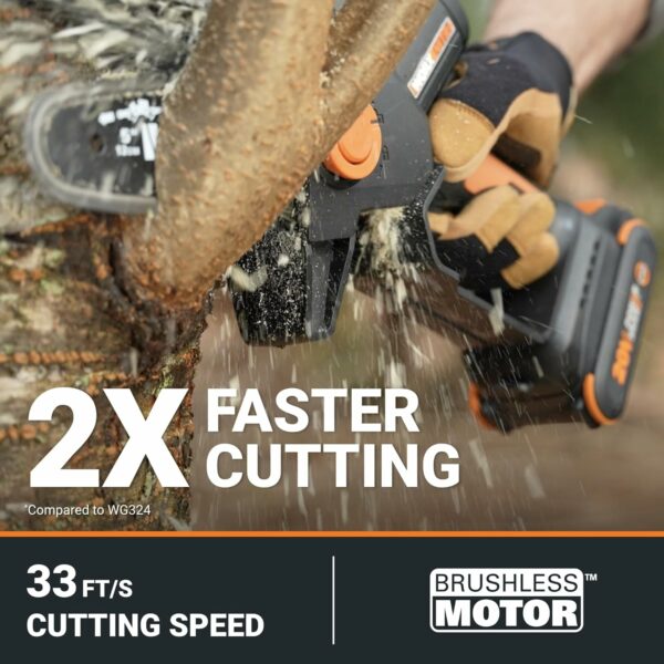 Worx Nitro 20V 5" Cordless Brushless Chainsaw 2.0 Ah Battery and Charger Included WG325 - For Sale - Price - Image 2