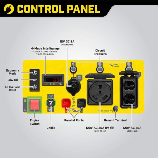 Champion Power Equipment 4250-Watt RV Ready Portable Open Frame Inverter Generator with Quiet Technology For Sale - Price - Image 5