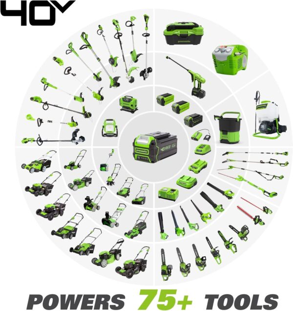 Greenworks 40V 16" Brushless Cordless Chainsaw, 4.0Ah Battery and Charger Included - For Sale - Price - Image 9