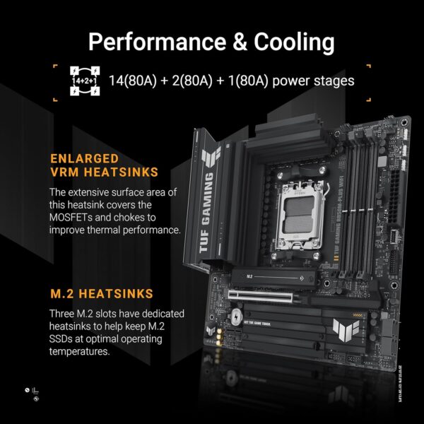 ASUS TUF Gaming B850M-PLUS WiFi AMD AM5 B850 mATX Motherboard, 14+2+1 80A DrMOS Stages, DDR5, PCIe 5.0, 3X M.2, Wi-Fi 6E, 2.5Gb LAN, DP, HDMI™, USB 10Gbps & 20Gbps Type-C®, BIOS Flashback™, Aura Sync - For Sale - Price - Image 3