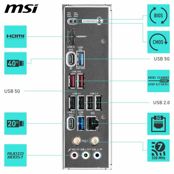 MSI X870 Gaming Plus WiFi Motherboard, ATX - Supports AMD Ryzen 9000/8000 / 7000 Processors, AM5-60A SPS VRM, DDR5 Memory Boost 8200+ MT/s (OC), PCIe 5.0 x16 & 4.0 x16, M.2 Gen5, Wi-Fi 7, 5G LAN - For Sale - Price - Image 6