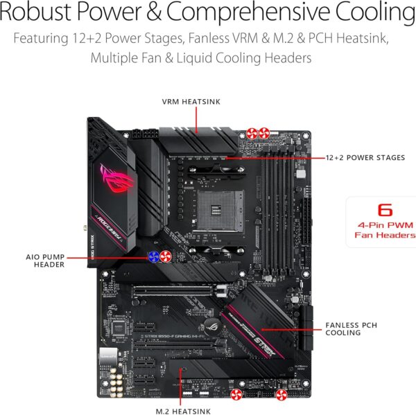 Asus ROG Strix B550-F Gaming WiFi II AMD AM4 (3rd Gen Ryzen) ATX Motherboard (PCIe 4.0,WiFi 6E, 2.5Gb LAN, BIOS Flashback, HDMI 2.1, Addressable Gen 2 RGB Header and Aura Sync) - For Sale - Price - Image 3