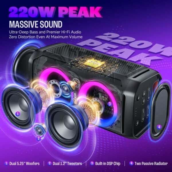 W-KING 220W Peak Large Bluetooth Speaker, 115dB Loud Deep Bass Wireless Boombox, IPX6 Waterproof, Portable Speaker Subwoofer, Stereo Pairing,24H, V5.3,Echo,RGB Lights,EQ,TF,USB,AUX for Outdoor, Party - For Sale - Price - Image 2