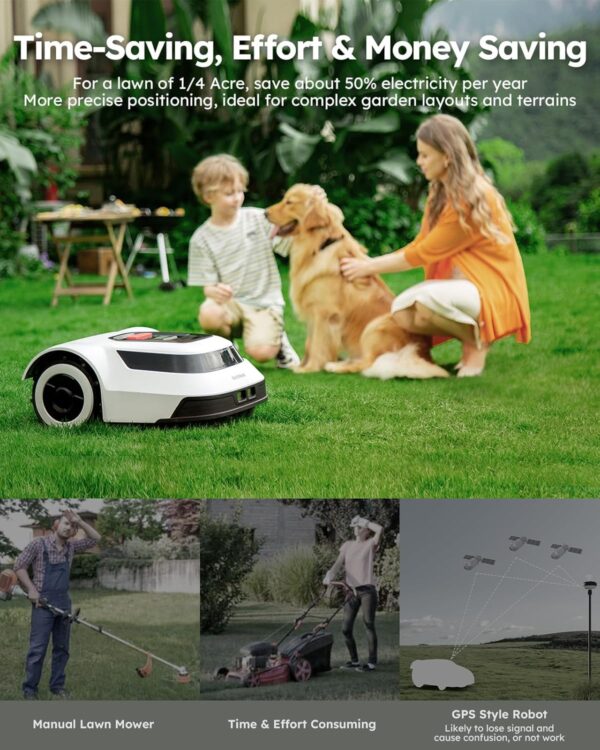 Robot Lawn Mower with Max 180m Stable Boundary Wire for 1/4 Acre - 300% Higher Efficiency of Grid-Shaped Mowing Path, Automatic Robotic Lawn Cutter Mowers with Auto Mapping & Recharge, IPX6 Waterproof - For Sale - Price - Image 2