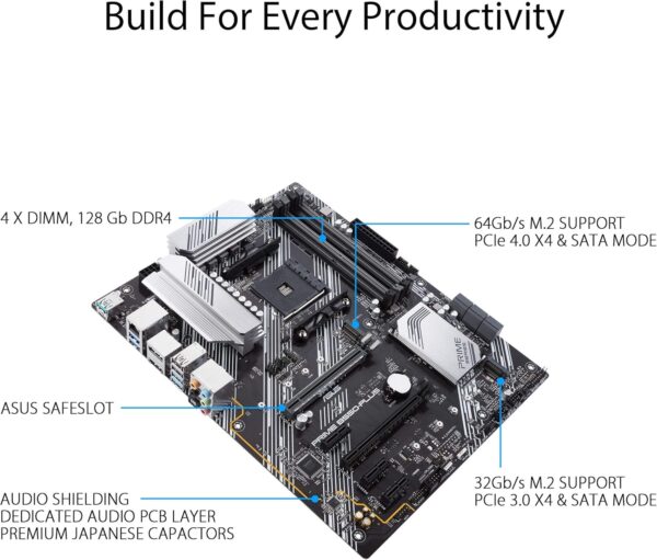 ASUS Prime B550-PLUS AMD AM4 Zen 3 Ryzen 5000 & 3rd Gen Ryzen ATX Motherboard (PCIe 4.0, ECC Memory, 1Gb LAN, HDMI 2.1, DisPlayPort 1.2 (4K@60HZ), Addressable Gen 2 RGB Header and Aura Sync) (Renewed) - For Sale - Price - Image 4