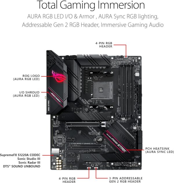 Asus ROG Strix B550-F Gaming WiFi II AMD AM4 (3rd Gen Ryzen) ATX Motherboard (PCIe 4.0,WiFi 6E, 2.5Gb LAN, BIOS Flashback, HDMI 2.1, Addressable Gen 2 RGB Header and Aura Sync) - For Sale - Price - Image 2