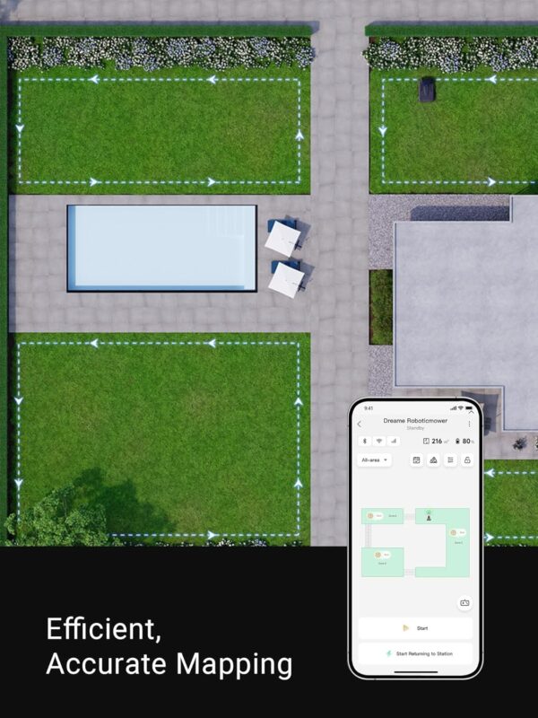 dreame Robotic Lawn Mower A1, Automatic Lawn Mower with Accurate Navigation and Obstacle Avoidance, U-Shape Path Planning, Perfect for Grass Cutting - For Sale - Price - Image 6