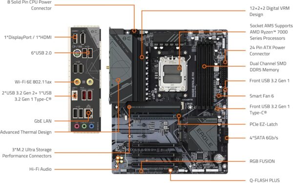 GIGABYTE B650 Eagle AX AM5 LGA 1718 AMD B650 ATX, DDR5 Triple M.2, PCIe 5.0, USB 3.2 Gen2x2 Type-C, AMD Wi-Fi 6E, Realtek GbE LAN - For Sale - Price - Image 7