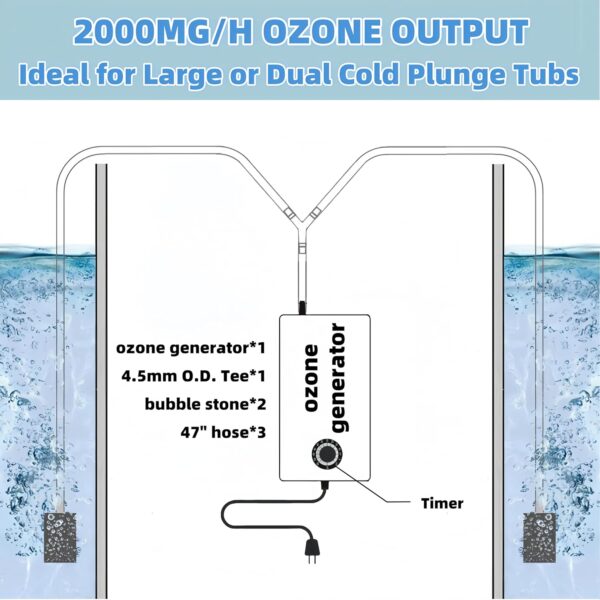 Cold Plunge Filter with Timer, 2000mg/H Ozone Generator Cold Plunge Ice Bath Tub with Filter, Cold Plunge Spa Pool Accessories For Sale - Price - Image 2