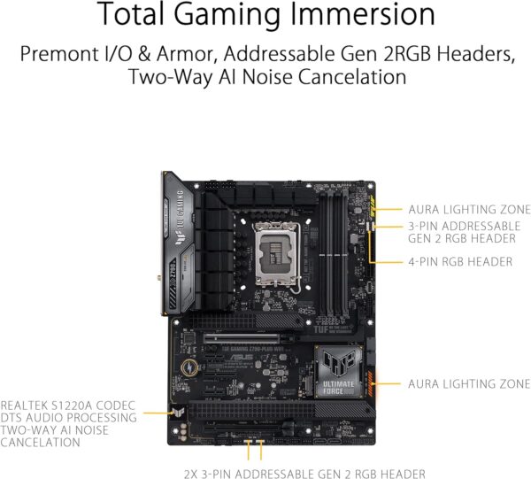 ASUS TUF Gaming Z790-Plus WiFi LGA 1700(Intel 14th,12th &13th Gen) ATX Gaming Motherboard(PCIe 5.0,DDR5,4xM.2 Slots,16+1 DrMOS,WiFi 6,2.5Gb LAN,Front USB 3.2 Gen 2 Type-C,Thunderbolt 4(USB4),Aura RGB) - For Sale - Price - Image 5