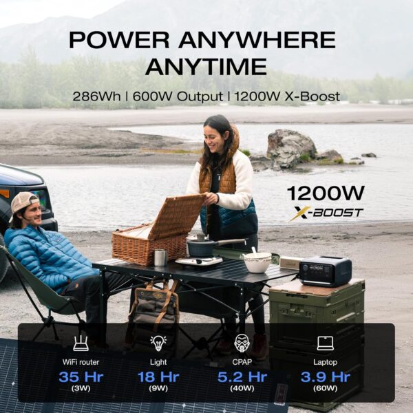 EF ECOFLOW Portable Power Station RIVER 3 Plus, 286Wh LiFePO4 Battery, 3 Up to 1200W AC Outlets,  - For Sale - Price - Image 3