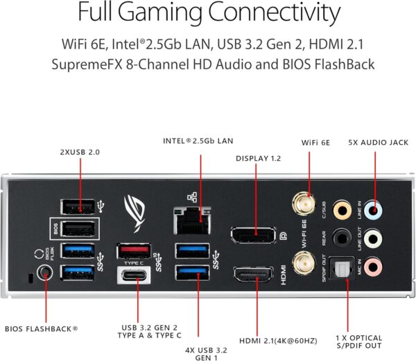 Asus ROG Strix B550-F Gaming WiFi II AMD AM4 (3rd Gen Ryzen) ATX Motherboard (PCIe 4.0,WiFi 6E, 2.5Gb LAN, BIOS Flashback, HDMI 2.1, Addressable Gen 2 RGB Header and Aura Sync) - For Sale - Price - Image 5