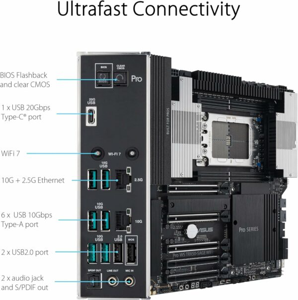 ASUS Pro WS TRX50-SAGE WIFI CEB Workstation motherboard, AMD Ryzen Threadripper PRO 7000 WX,ECC R-DIMM DDR5, 36 power-stage, WiFi 7,PCIe 5.0 x 16,PCIe 5.0 M.2, 10 Gb and 2.5 Gb LAN, multi-GPU support. - For Sale - Price - Image 4