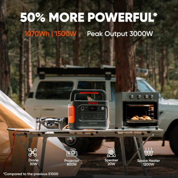 Jackery Explorer 1000 v2 Portable Power Station,1070Wh LiFePO4 Battery,1500W AC/100W USB-C Output, 1 Hr Fast Charge, Solar Generator for Camping,Emergency, RV, Off-Grid Living(Solar Panel Optional) - For Sale - Price - Image 2