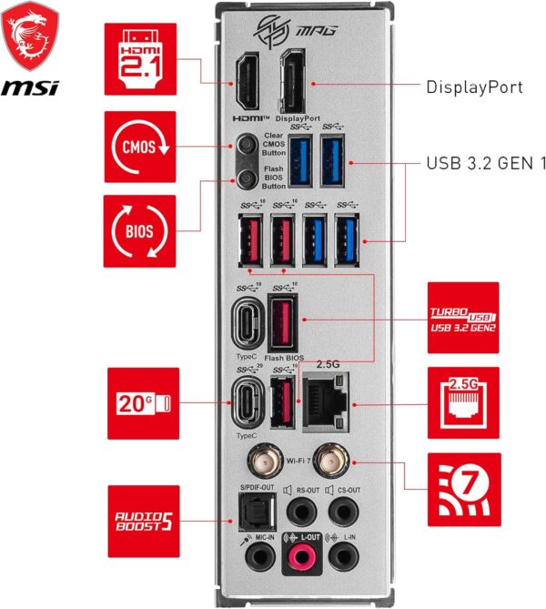 MSI MPG Z790 Edge TI MAX WiFi Gaming Motherboard (Supports 12th/13th Gen Intel Processors, LGA 1700, DDR5, PCIe 5.0, M.2, 2.5Gbps LAN, USB 3.2 Gen2, Wi-Fi 7, ATX) - For Sale - Price - Image 6