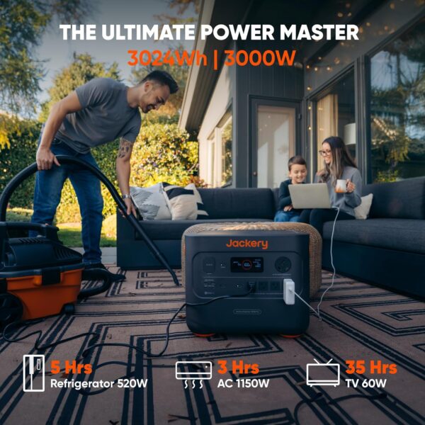 Jackery Solar Generator 3000 PRO 400W, 3024Wh Power Station with 2x200W Solar Panels, Fast Charging in 2.4 Hours, Intelligent BMS, 2xPD 100W Ports for RV Outdoor Camping & Power Outages Black, Orange For Sale - Price - Image 2