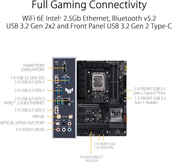 ASUS TUF Gaming Z790-Plus WiFi LGA 1700(Intel 14th,12th &13th Gen) ATX Gaming Motherboard(PCIe 5.0,DDR5,4xM.2 Slots,16+1 DrMOS,WiFi 6,2.5Gb LAN,Front USB 3.2 Gen 2 Type-C,Thunderbolt 4(USB4),Aura RGB) - For Sale - Price - Image 6