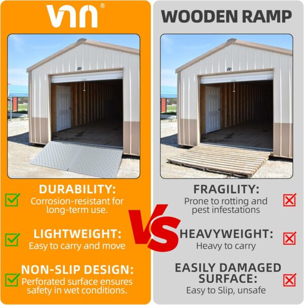 VNN Shed Ramp for Riding Mower 2PC, 29" x 24" Ramp for Shed, 1500 LBS Capacity Ramp for Lawn Mowers, ATV, Motorcycles, Anti-Slip Ramps with Punch Plate Surface, Perfect for Garages, Barns, Warehouses - For Sale - Price - Image 6