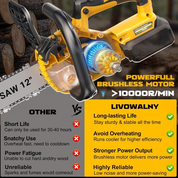 Cordless Chainsaw for Dewalt 20v Battery,12" Chain Saw Oil Lubrication System with Security Lock, Handheld Electric Chainsaw for Wood Cutting,Tree Trimming Branches(Battery Not Included) - For Sale - Price - Image 6