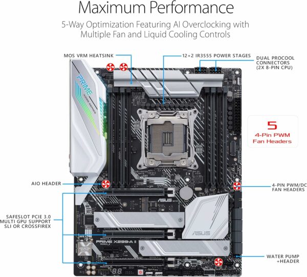 Asus Prime X299- A II ATX Motherboard (Intel X299) LGA 2066, 12 IR3555 Power Stages, DDR4 4266 MHz, Triple M.2, USB 3.2 Gen 2 Type-C, Intel LAN and Aura Sync RGB Lighting - For Sale - Price - Image 2