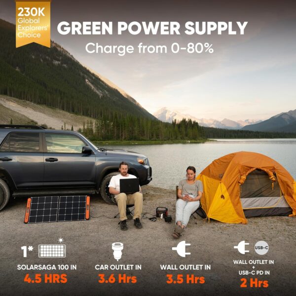 Jackery Portable Power Station Explorer 300, 293Wh Backup Lithium Battery, Solar Generator for Outdoors Camping Travel Hunting Blackout (Solar Panel Optional) - For Sale - Price - Image 2