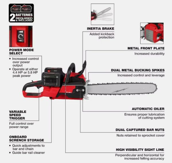 Chainsaws For Milwaukee 2827-22 M18 FUEL 18V 20" Dual Battery Chainsaw Kit,Tool and Equipment,with toolbox - For Sale - Price - Image 2