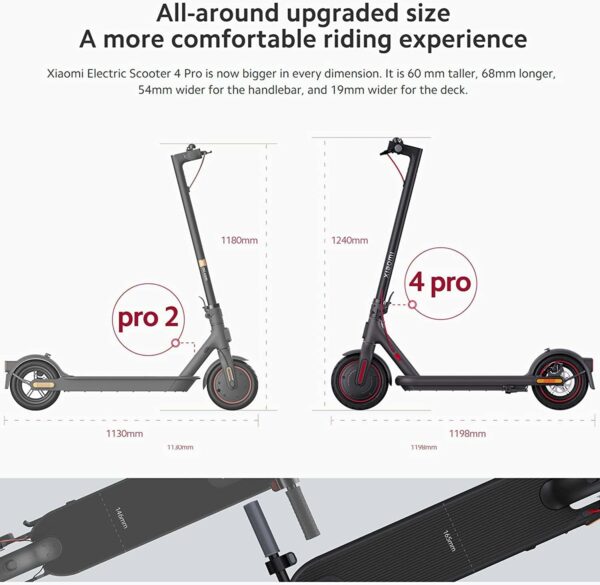 Xiaomi MI Electric Scooter 4 Pro - 700W Motor, 31 Miles Long Range & 18.6mph, 10" DuraGel Self-Sealing Tubeless Tires, Dual Brakes, World First Electric Scooter with LoT Lever 3 Certificate - For Sale - Price - Image 3