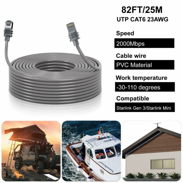 Starlink Gen 3 Cable, Starlink Mini Cable, CAT6 25M/82FT Replacement Standard V3 Cable, Starlink Standard Cable Gen3 Ethernet Cable, Waterproof IP67 Outdoor Cable Grey (82FT/25M) - For Sale - Price - Image 7